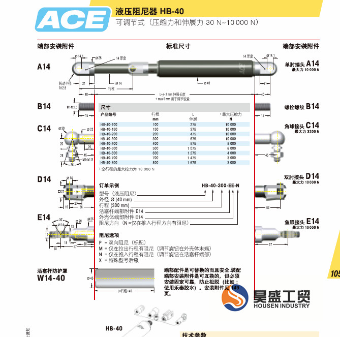 ACE緩沖器，液壓阻尼器HB-40